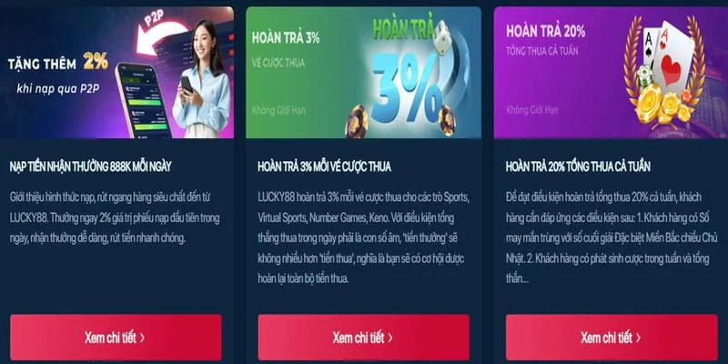 Hoàn trả hàng ngày và hàng tuần f8bet